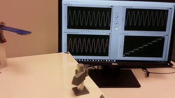 Energy Harvesting using Piezo Bender and DuraAct Patches