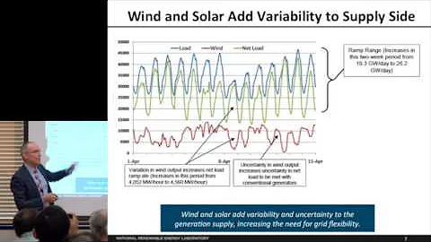 David Mooney | Large Scale Energy Storage | GCEP S...