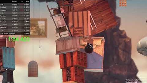 Getting over it yeetland map in 4.20