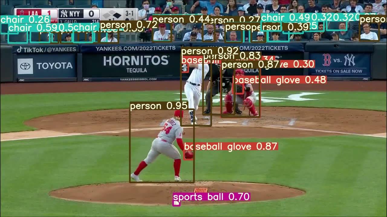 Joey gallo s 2 run home run yankees team yolor object detection google
