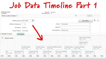 Job Data Timeline Visualizations (PeopleTools Sound Bytes Episode 4)