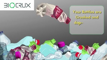 Biocrux 360 Degree Recycling - RVM
