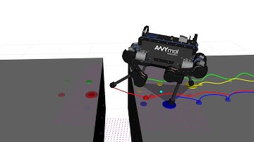 DeepGait: Planning and Control of Quadrupedal Gaits using Deep Reinforcement Learning