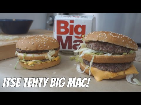 Video: Miten Big Mac -indeksi lasketaan?