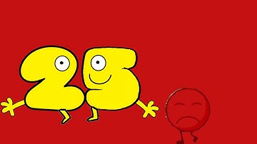 Giga Chad Object Show Viewer Voting Episode 25