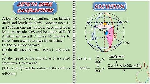 Latitude & Longitude Unlocked — Skills for Solving Any Problem