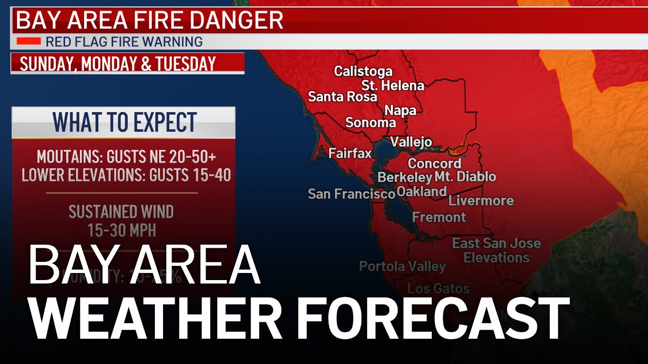 Bay Area Forecast: High Fire Danger Sunday & Monday - YouTube