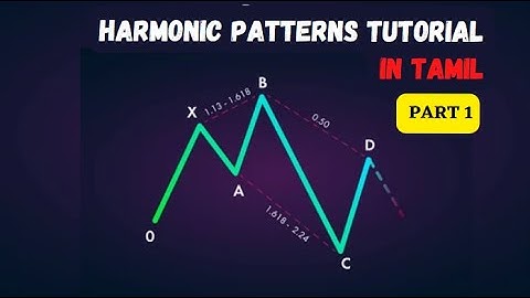 லாபம் தரும் Harmonic Patterns. Harmonic Patterns tutorial in Tamil.