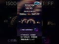 ヴィッツ RS（NCP91）5MT フル加速｜コンパクトスポーツの魅力【Shorts】