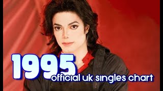 Top Songs of 1995 | #1s  UK Singles Chart