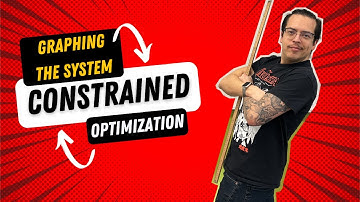 Constrained Optimization - Graphing the System