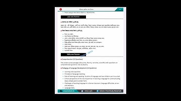 Upper Primary TET Examination 2026 Full Syllabus