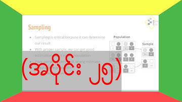 Sampling (SDS25 by Myanmar Data Science)