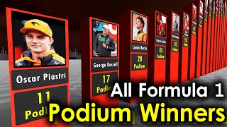 Which F1 Drivers Have The Most Podiums? Top 10 Revealed