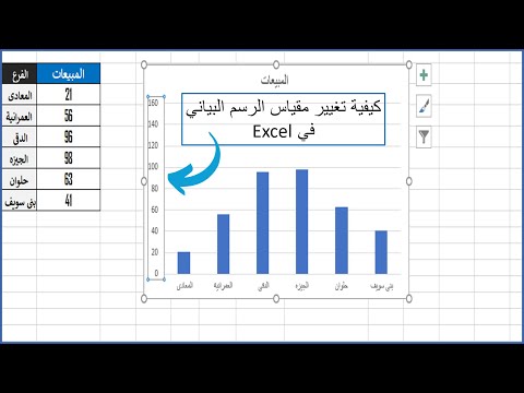 فيديو: كيف يمكنك تغيير حجم المخطط الدائري في Excel؟