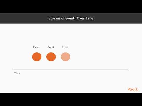 Architecting Reactive Angular: