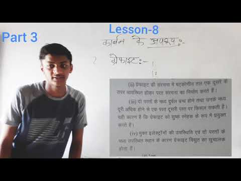 Lesson-8 part 3