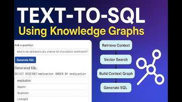Build AI Text-to-SQL with Knowledge Graphs | Pipeline Demo | Humanitarians AI