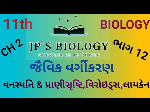 પ્રકરણ 2, જૈવિક વર્ગીકરણ, NCERT, ભાગ 12