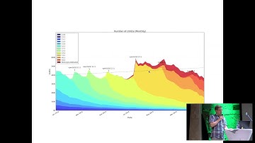 openSUSE Conference 2017 openSUSE Leap recap, state and outlook