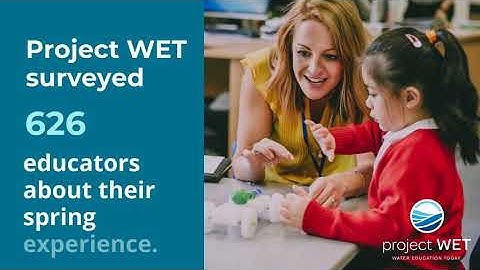 Distance Learning Lessons Learned