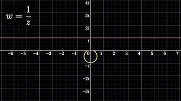 Image of a Line under w = 1/z.