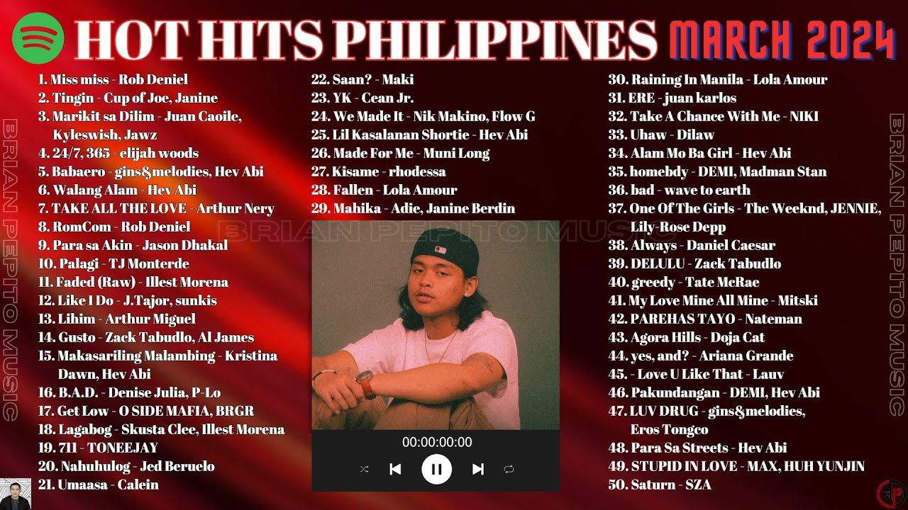HOT HITS PHILIPPINES MARCH 2024 UPDATED SPOTIFY PLAYLIST V2 YouTube
