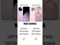Xiaomi Civi 4 Pro Vs Xiaomi Civi 5 Pro Xiaomi Civi 4 Pro Vs Xiaomi Civi 5 Pro