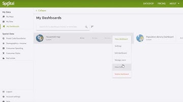 Location Data Analytics made easy with Spotzi - Fundamentals - Video 1: An Overview