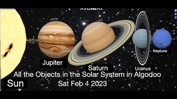 All the Objects of the Solar System in Algodoo