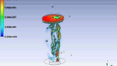 Pressure profile and flow simulation (Volume rendering) FLUENT