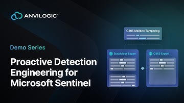 Anvilogic for Microsoft Sentinel: Elevate your Detection Engineering Game