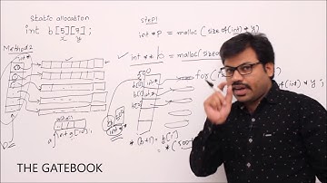 Arrays - Dynamic memory allocation - Part2