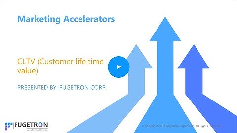 Customer Lifetime Value (CLTV) using RFM Analysis || How to calculate customer lifetime value