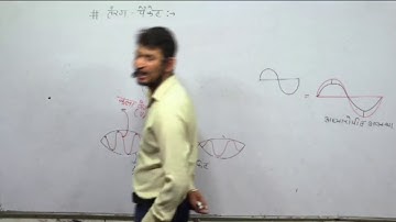 QUANTUM B.Sc. Part-3 LECT-29 UNIT-1 BY ANKIT SIR