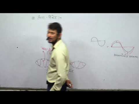 QUANTUM B.Sc. Part-3 LECT-29 UNIT-1 BY ANKIT SIR