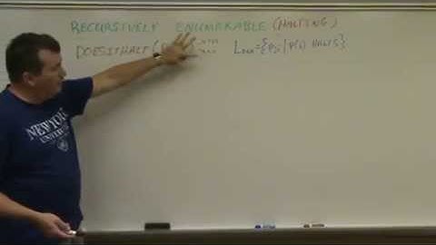 Recursively Enumerable Languages (Halting Problem)