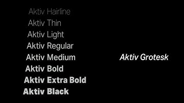 Aktiv Grotesk font gallery