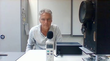 Geluidsniveau in decibel en afstand