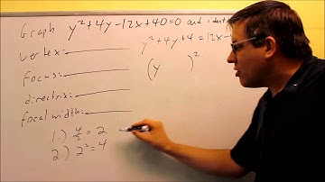 Conics: Graphing and Analyzing The Parabola: Ex 5