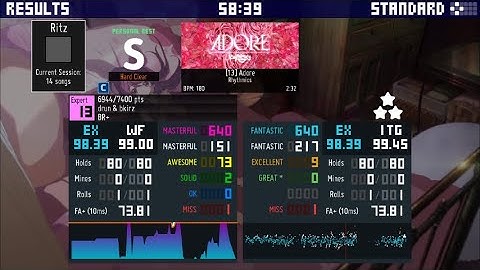 Adore [13] 99.00% 73a 2s 1m