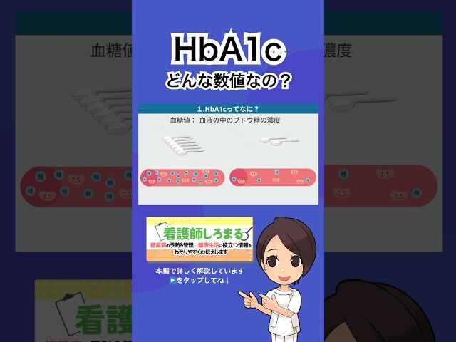 HbA1cはどんな数値なの？