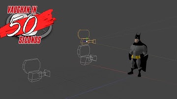 MODO | 3D Viewport: Camera View Type