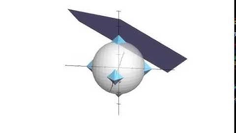3D p-Norms p-Ball Sparse Solution - William Edward Hahn