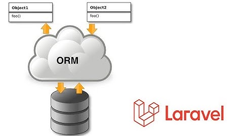Laravel modèles et migrations base de donnée