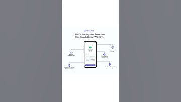 🌍 “$ITL – Bước Ngoặt Mở Ra Kỷ Nguyên Thanh Toán Toàn Cầu” #interlink #itlg #itl #itlxwallet