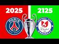 I Simulated Football Manager 26 100 Years Into The I Simulated Football Manager 26 100 Years Into The