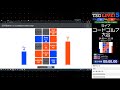 【東京大学五月祭】ライブコードゴルフ大会 day1【ライブプログラミングショーTSG LIVE! 5】