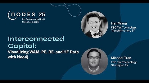 Interconnected Capital: Visualizing WAM, PE, RE, and HF Data with Neo4j