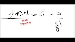 Ghunnah with examples